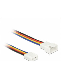 extension cord PWM fan...
