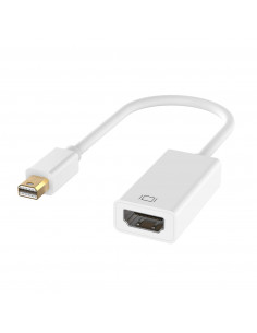 Adattatore Mini DisplayPort...