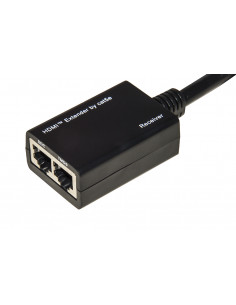 Estensore HDMI tramite cavo... 2