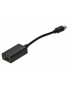 Mini DP - HDMI F