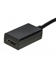 Mini DP - HDMI F 2