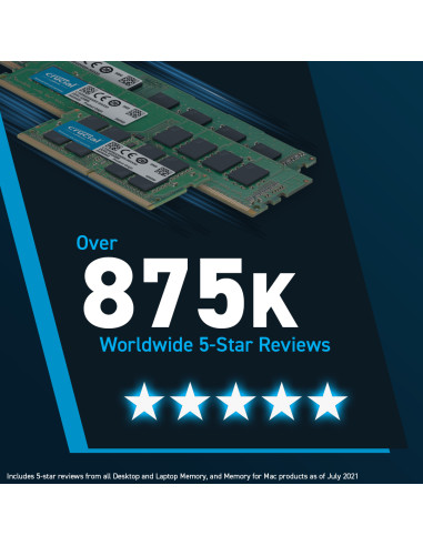32GB (2x16GB) 4,8GHz CL40