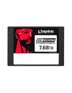 7.68TB SSD SATA di classe...